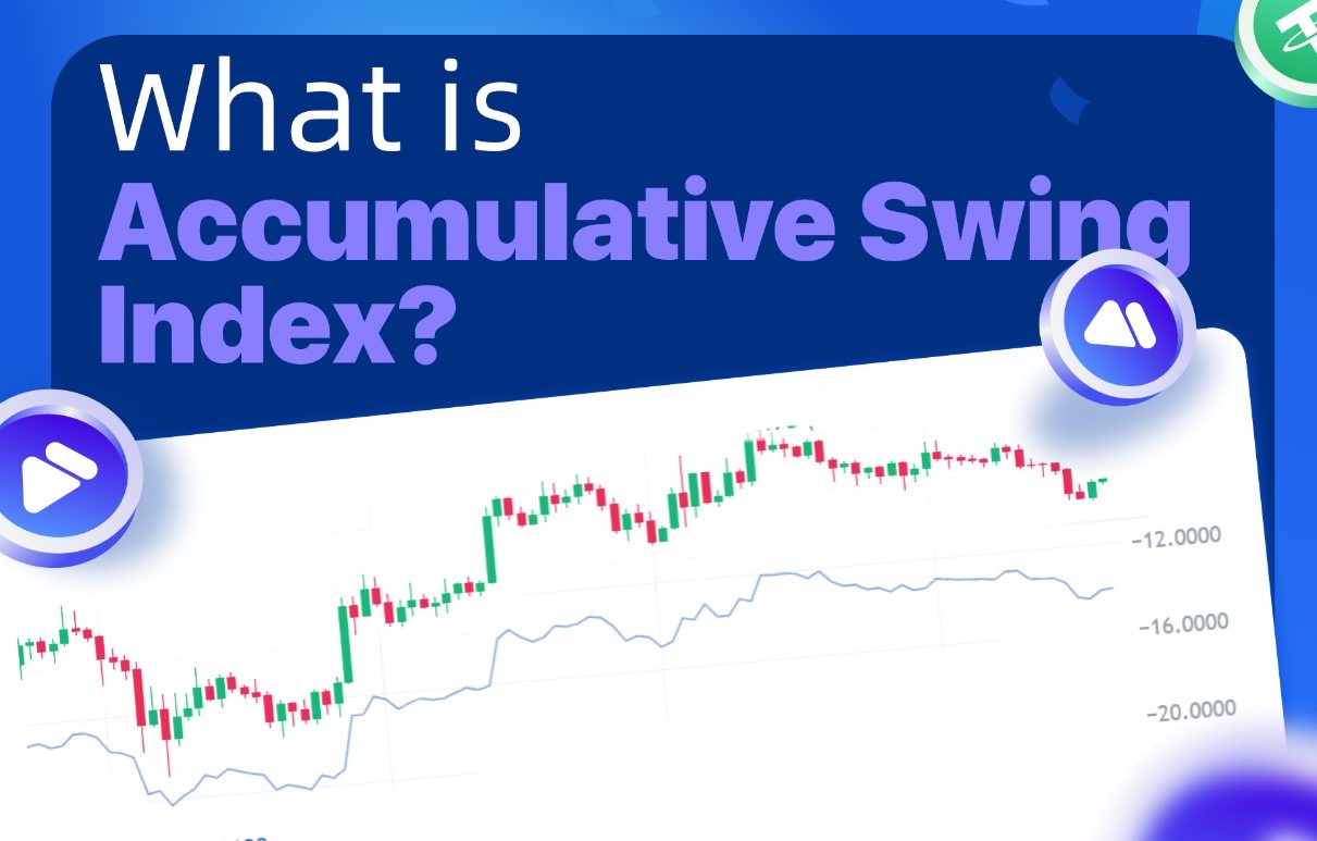 Accumulative Swing Index