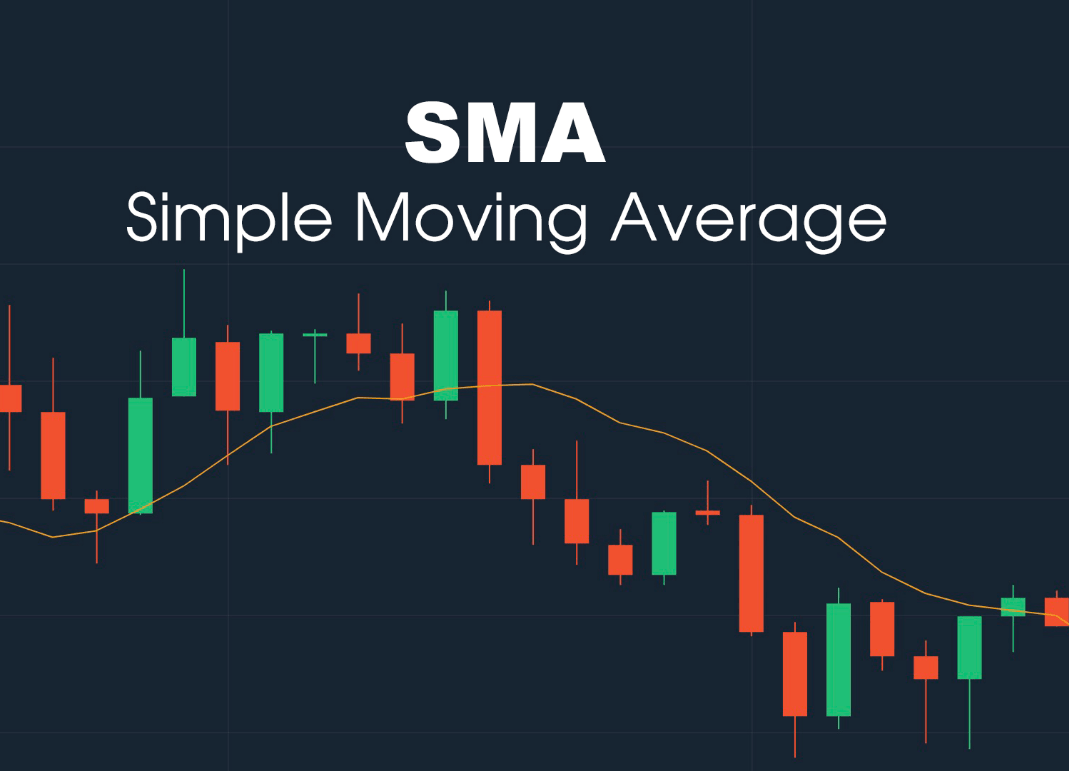 Moving Averages